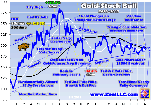 http://news.goldseek.com/2017/Zeal081117A.gif