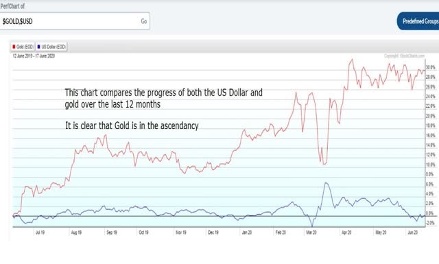 stockcharts.jpg (640385)