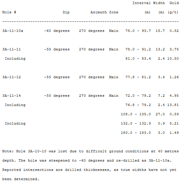 http://news.goldseek.com/FeaturedPR/2011/9-26-2011ntr.jpg
