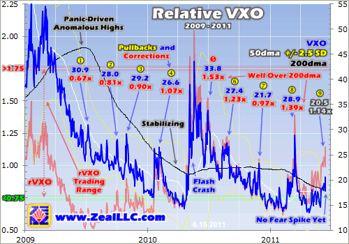 http://news.goldseek.com/Zealllc/2011/17.06.11/Zeal061711B.gif